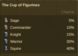 Файл:Dwarvenmerge2022 Cup Figurines.png