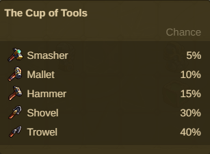 Файл:Dwarvenmerge2022 Cup Tools.png