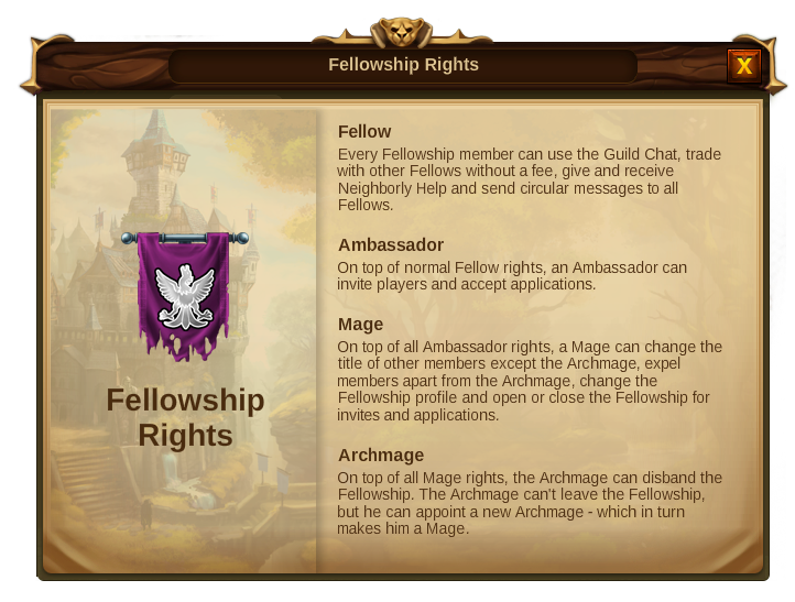 Файл:14Fellowships rights.png