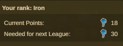 Файл:FR Leagues tooltip.png