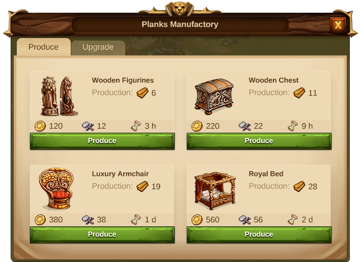 Файл:Planks Goods Production.png